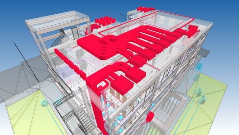 proyectos industriales